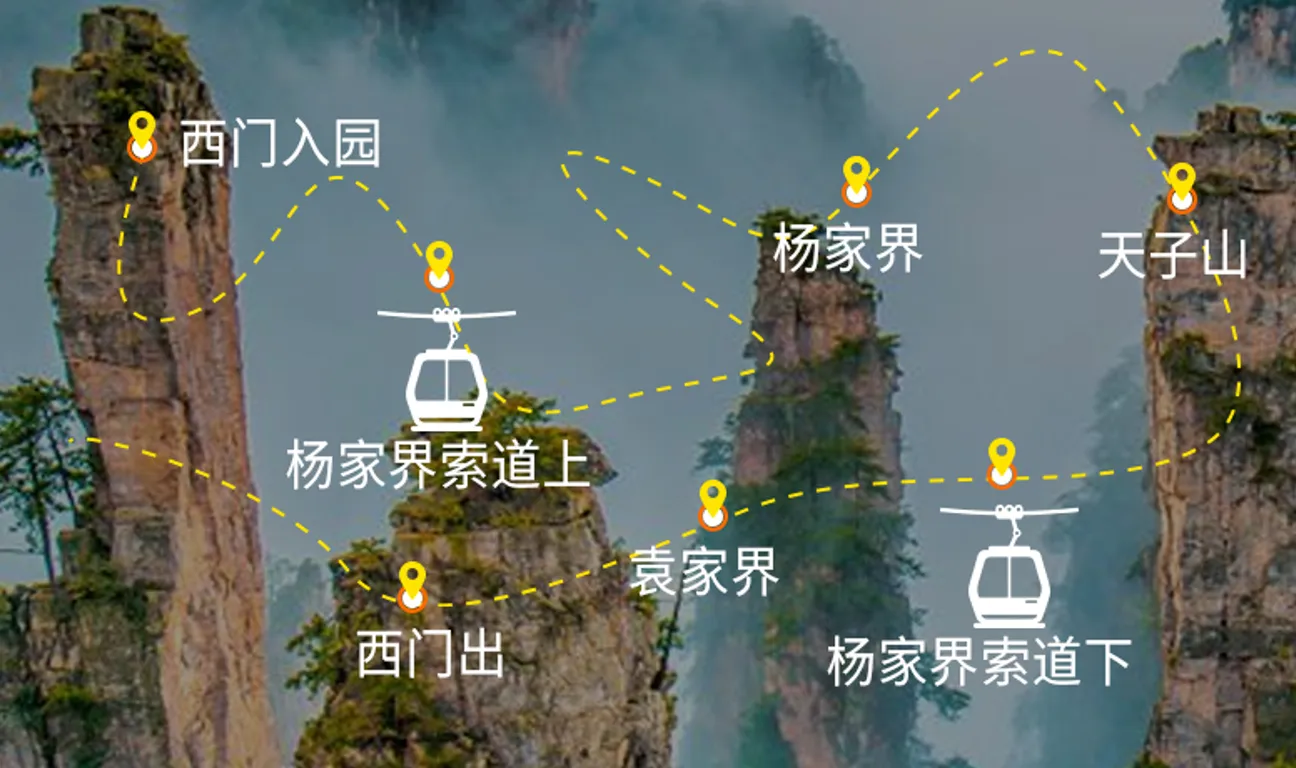 Zhangjiajie National Forest Park: 1-Day Itinerary (West Gate Entrance)