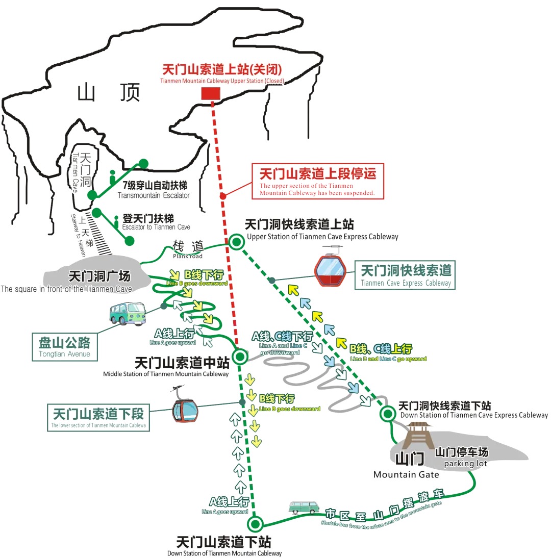 Zhangjiajie Tianmen Mountain